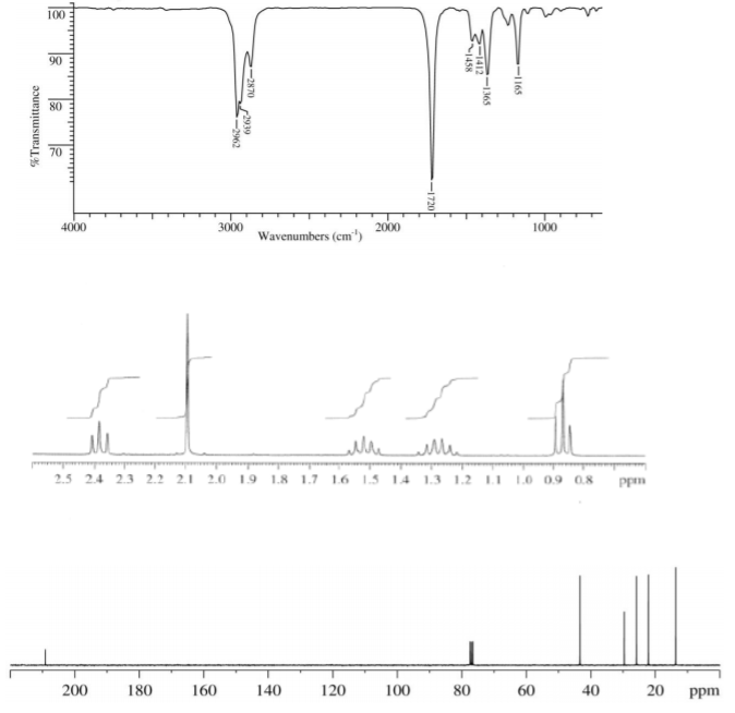 c6h12o nmr