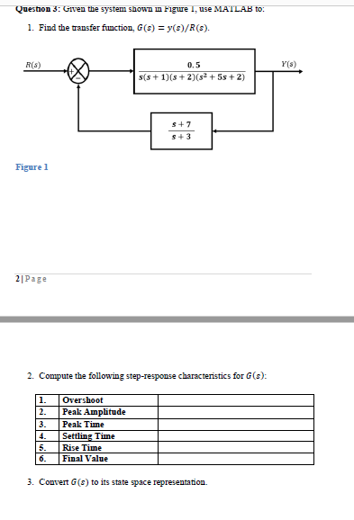 Solved Question 3: Given the system shown in Figue 1, use | Chegg.com