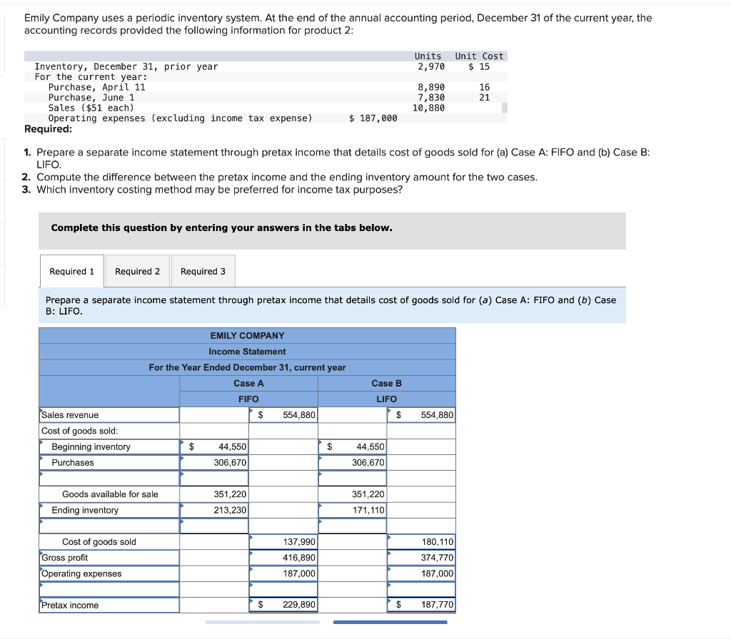 Solved Emily Company uses a periodic inventory system. At | Chegg.com