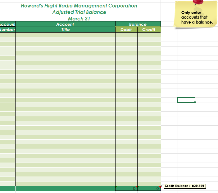 Solved Account Type Assets Liabilities Stockholders Equity Chegg com