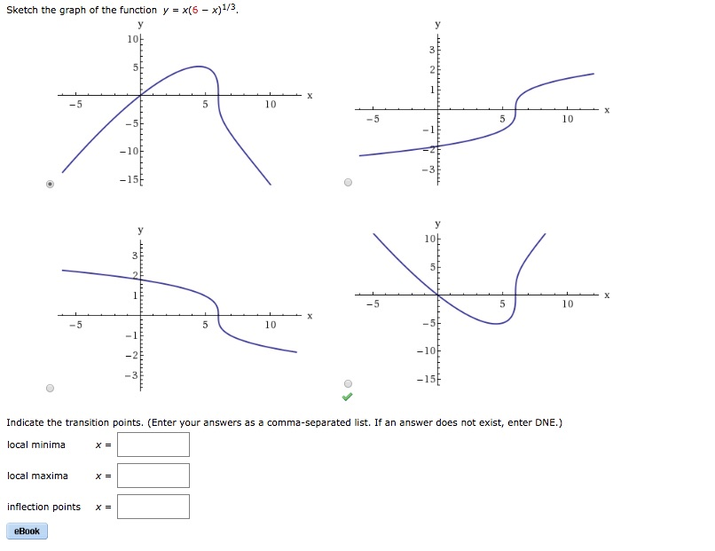 Solved Sketch The Graph Of The Function Y Xe 3x 3 2 1 1 Chegg Com