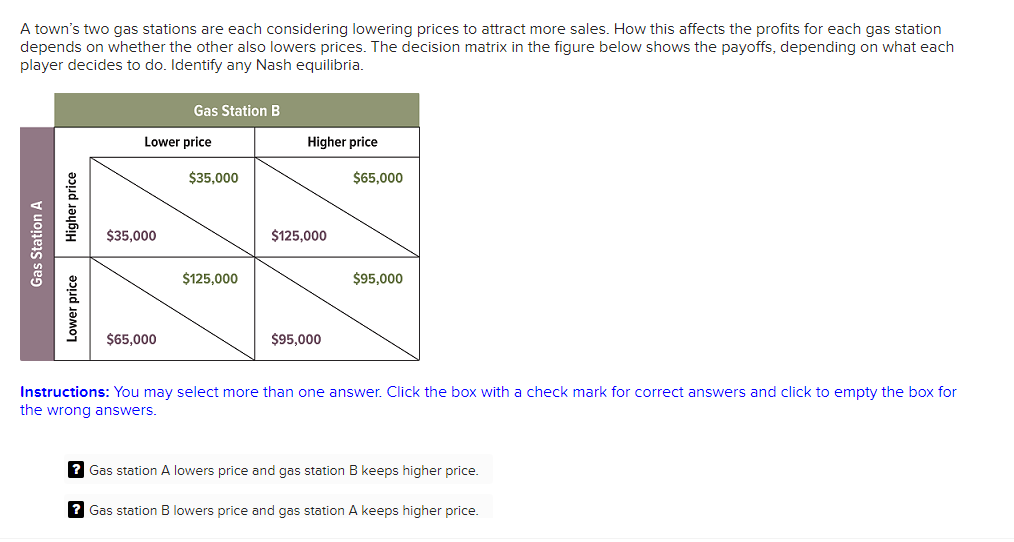 Solved Consider The Payoff Matrix Below, Which Shows The | Chegg.com