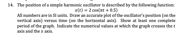 Solved 4. The position of a simple harmonic oscillator is | Chegg.com