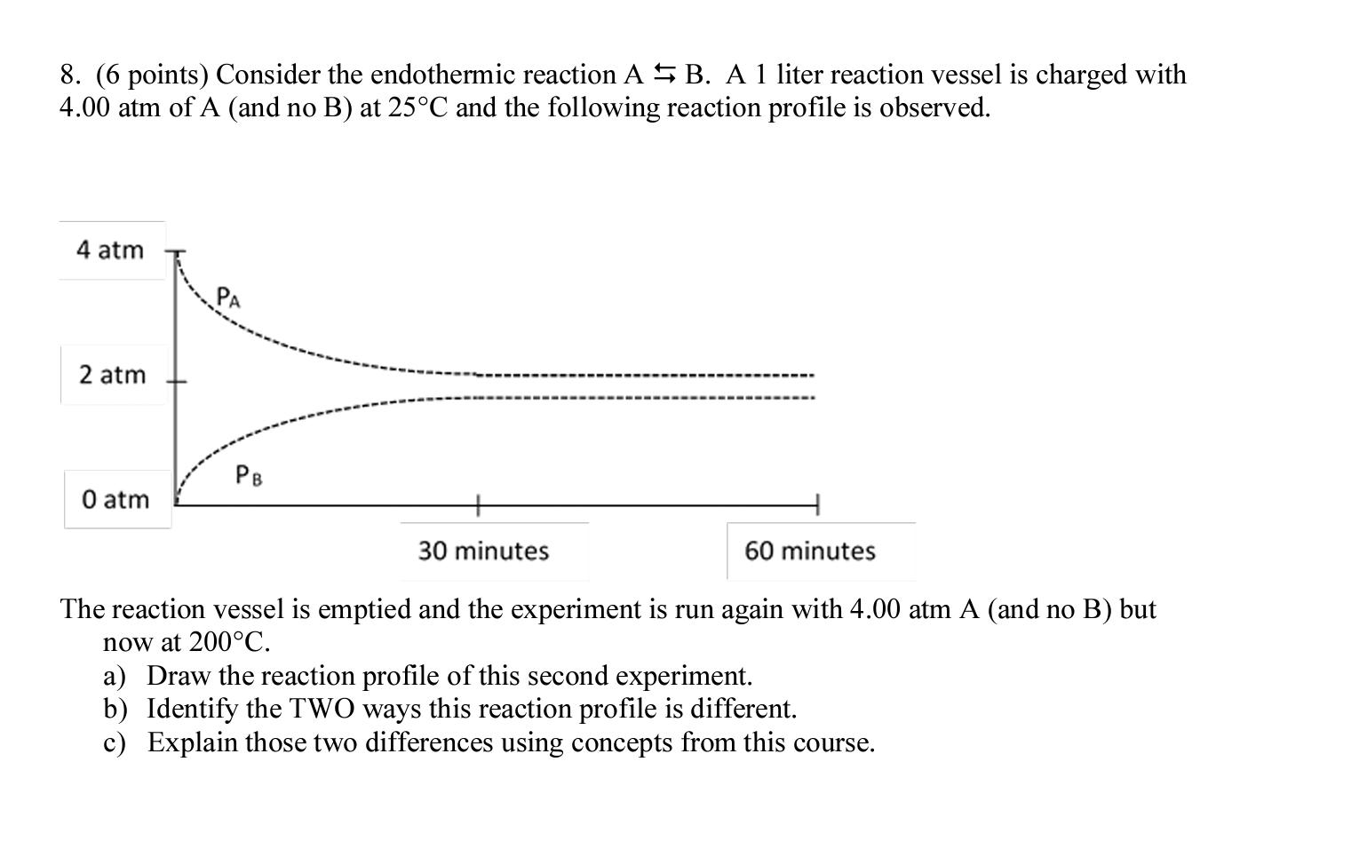 Solved 8. (6 points) Consider the endothermic reaction A SB.