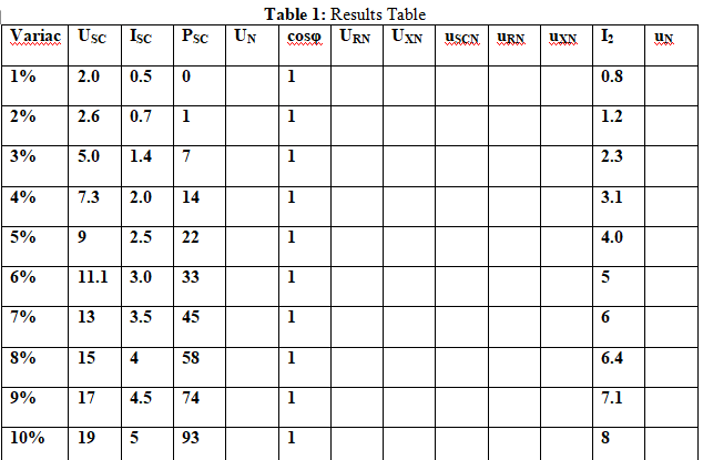 Draw the short circuit characteristic of the | Chegg.com