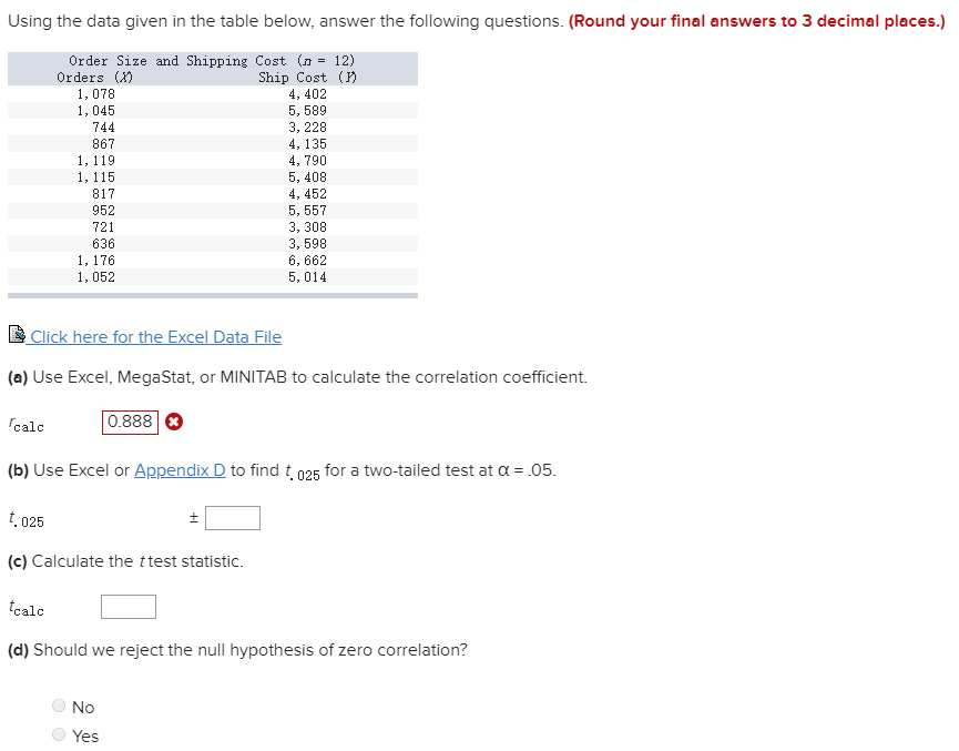 Solved Using the data given in the table below, answer the | Chegg.com