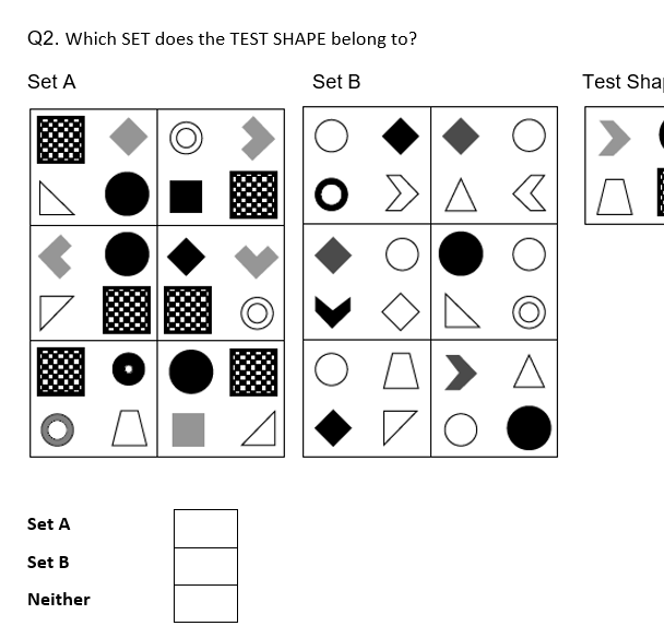 Solved Q2. Which SET does the TEST SHAPE belong to? Set A | Chegg.com