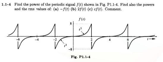 Solved 1.1-4 Find The Power Of The Periodic Signal F(t) | Chegg.com