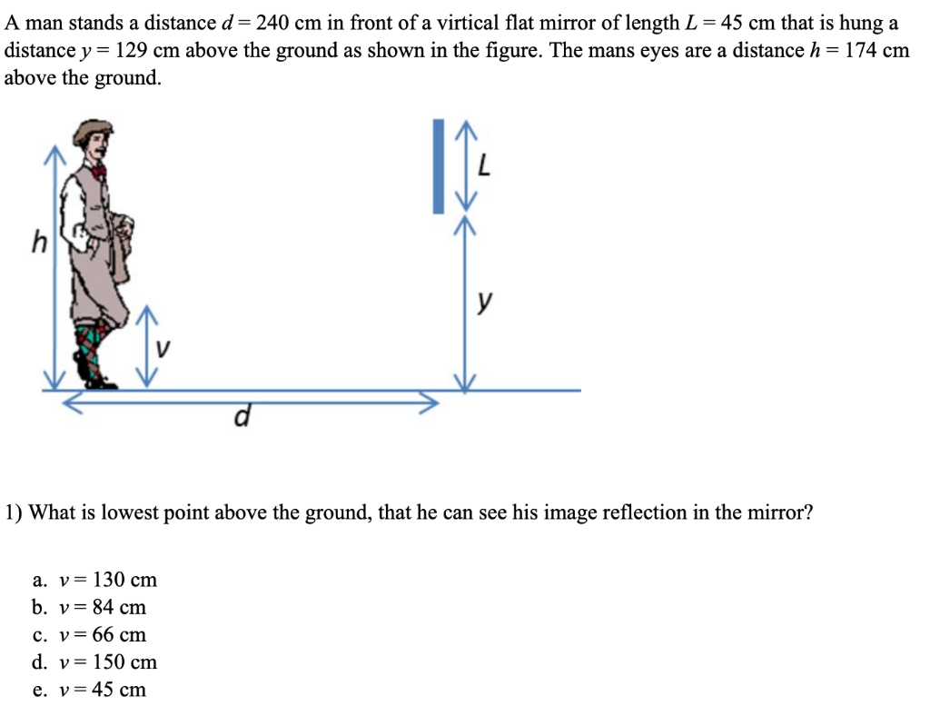 Solved A Man Stands A Distance D 240 Cm In Front Of A Vi Chegg Com