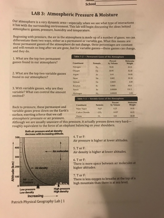 Solved School LAB 3 Atmospheric Pressure& Moisture Our