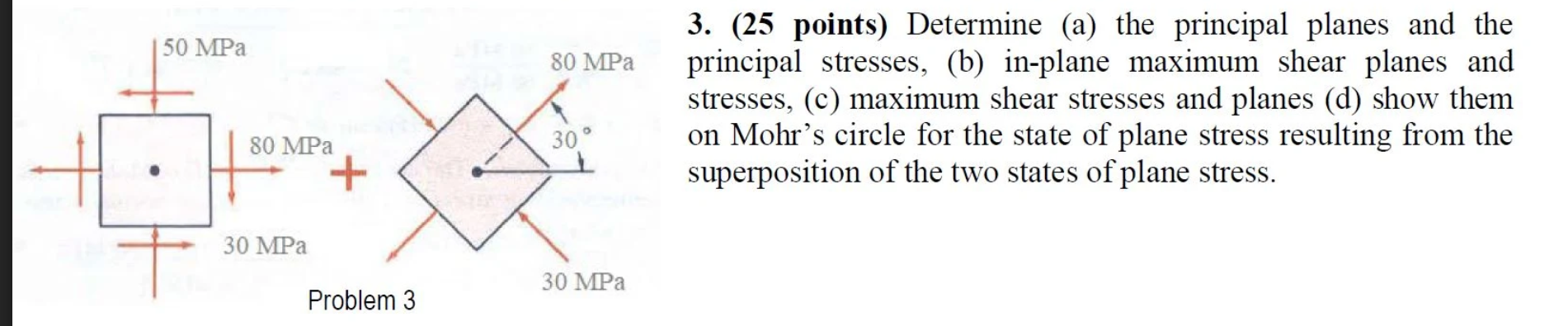 Solved 50 MPa 80 MPa 3. (25 points) Determine (a) the | Chegg.com
