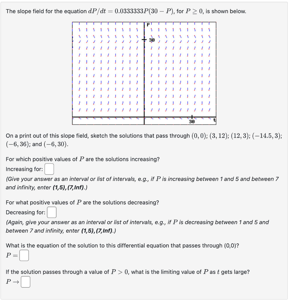 solved-the-slope-field-for-the-equation-chegg