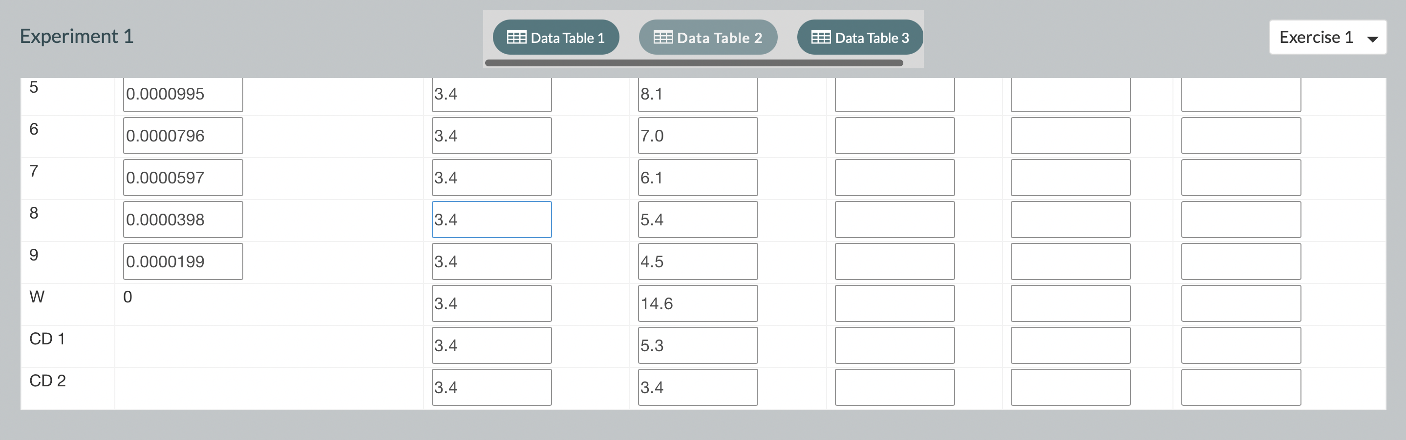 HOL Beer's Law Lab Hi, I need to finish filling out