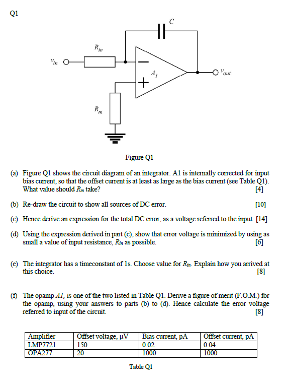 Solved Figure Q1 (a) Figure Q1 shows the circuit diagram of | Chegg.com