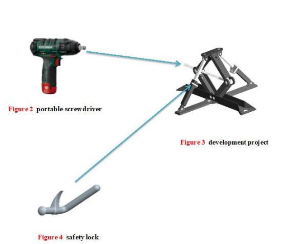 Solved T Figure 2 portable screw driver Figure 3 development | Chegg.com