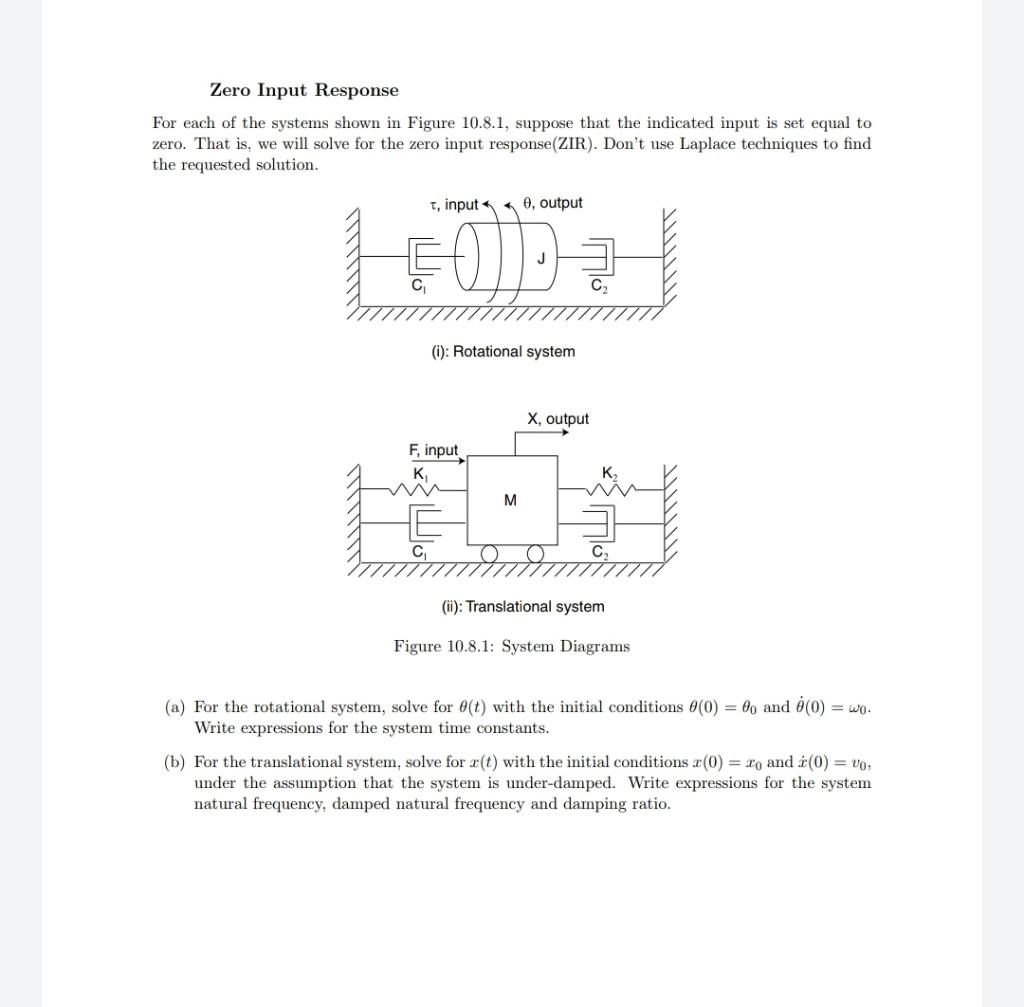 Solved Zero Input Response For each of the systems shown in | Chegg.com