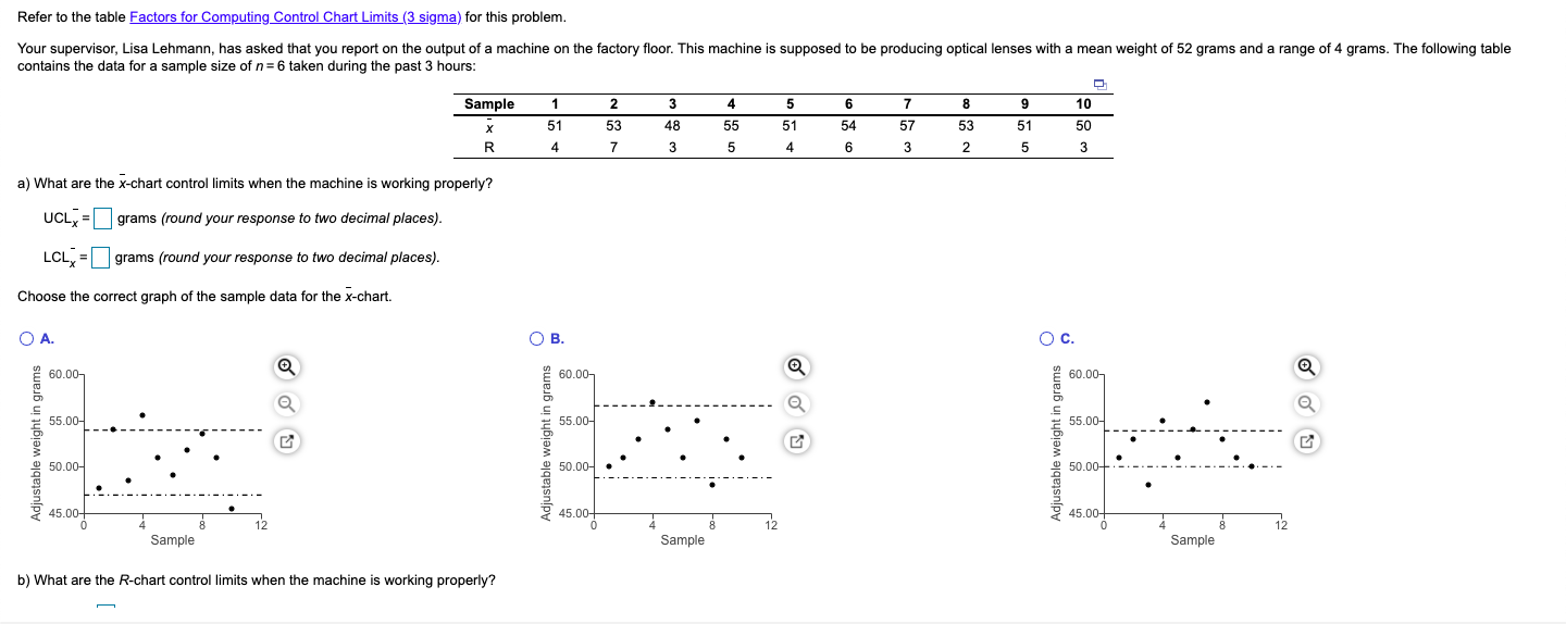 Solved Refer to the table Factors for Computing Control | Chegg.com