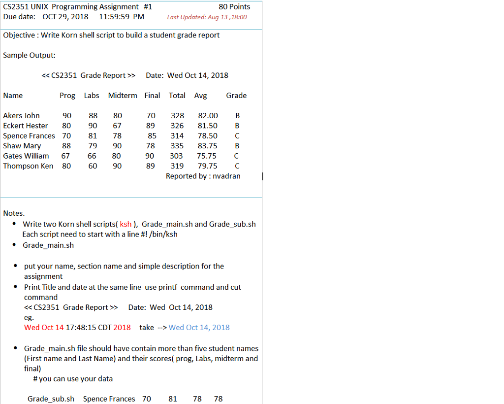 cs2351-unix-programming-assignment-1-80-points-due-chegg
