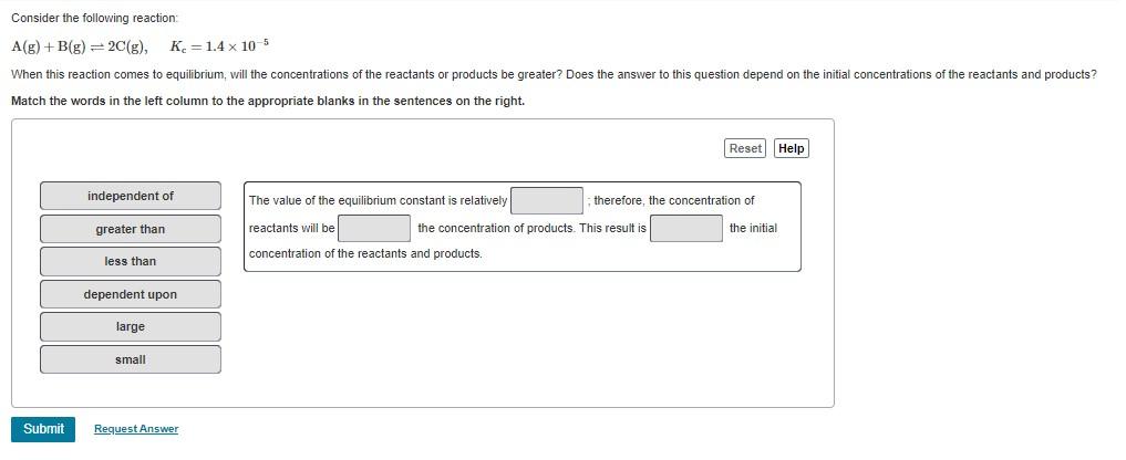 Solved Consider the following reaction: | Chegg.com