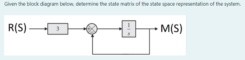 Solved Given the block diagram below, determine the state | Chegg.com
