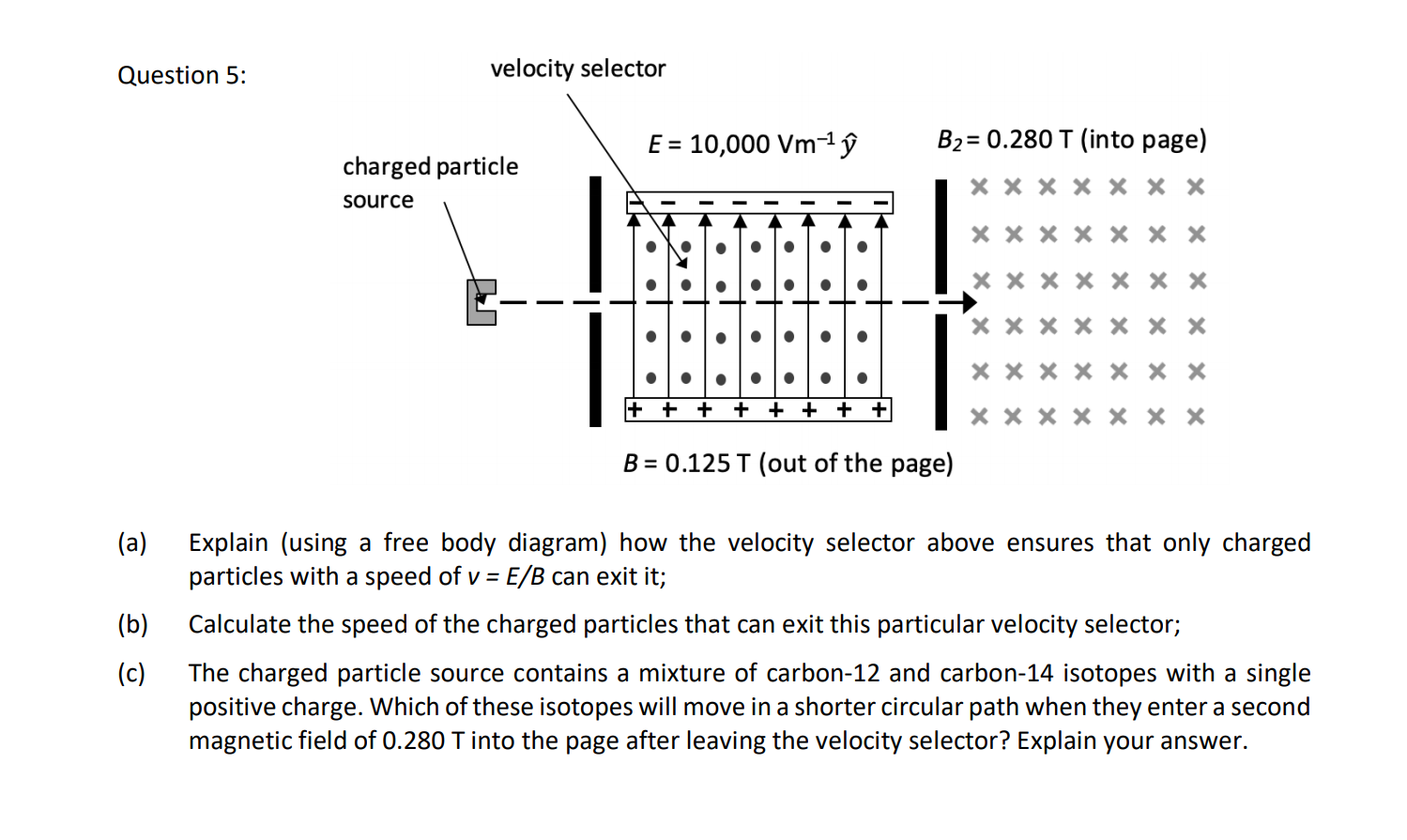 Solved Question 5 Velocity Selector E 10 000 Vm 1 U B2 Chegg Com