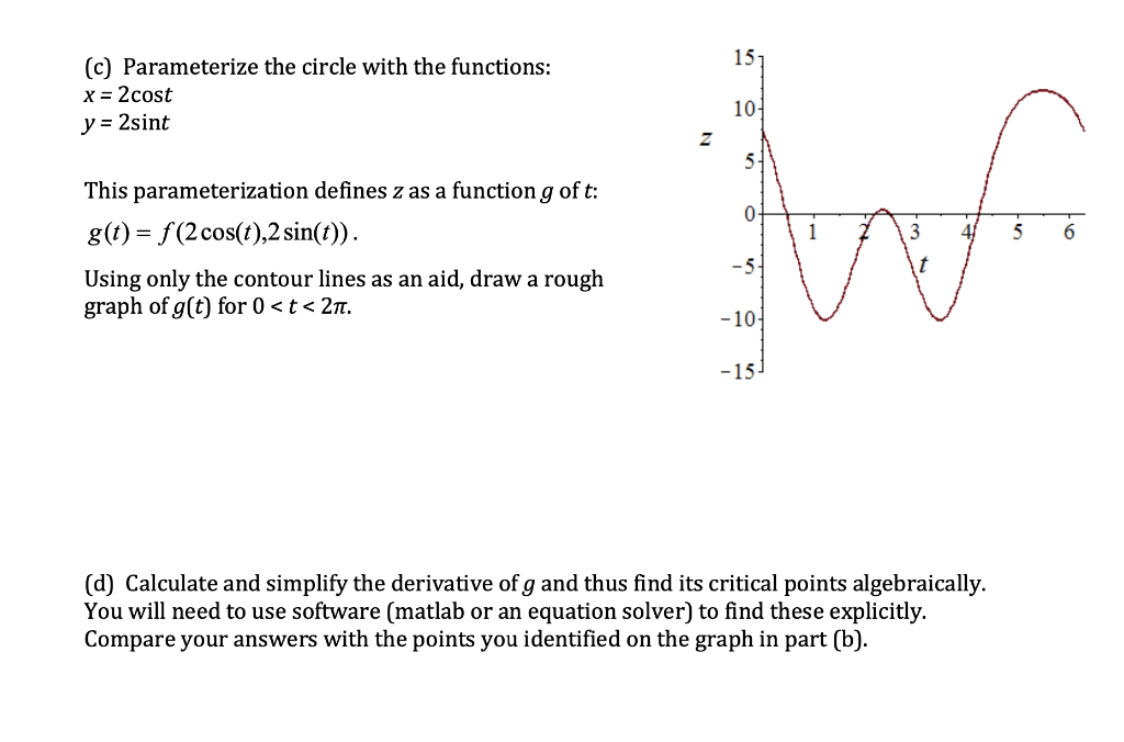 X 2 y 4 0 график. График x=cost. X cost y Sint график. Y cost график. X=cost y=2sint.