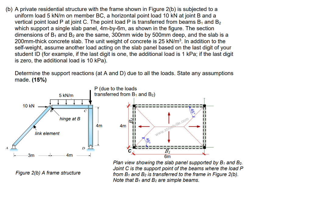 Solved Analyse The Following Structures, Show The Calculate | Chegg.com