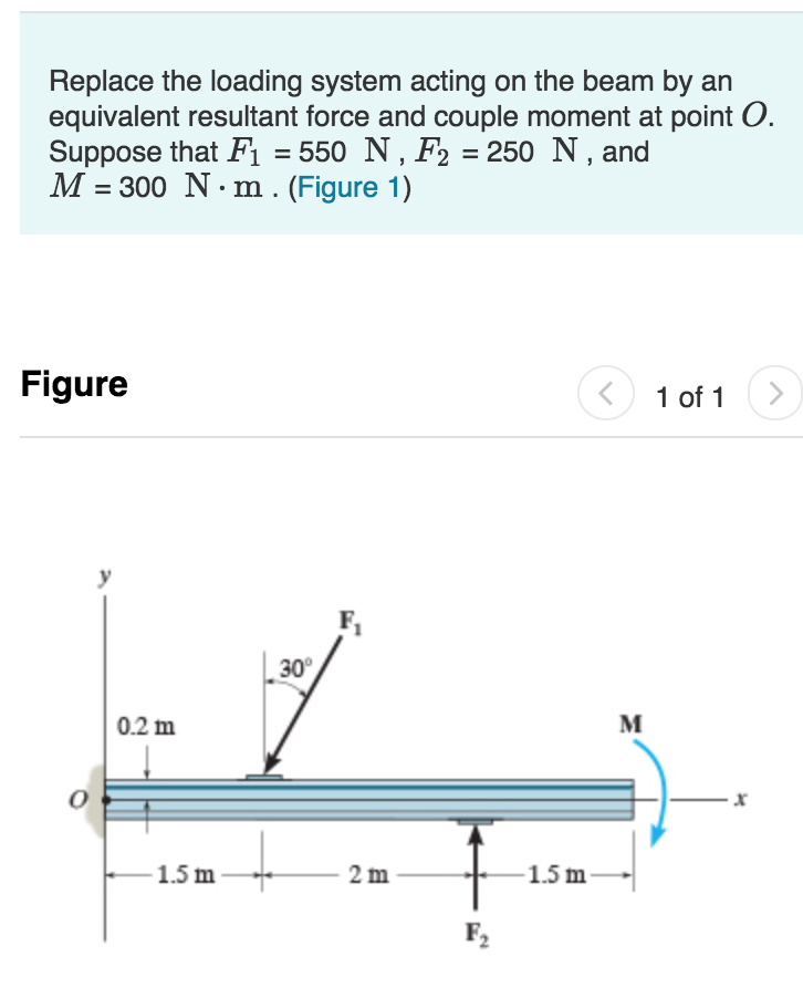 Resolving vectors worksheet with answers picture