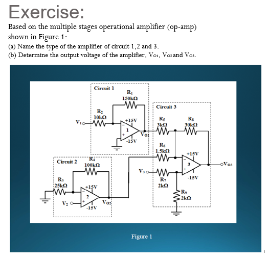 Solved Exercise Based on the multiple stages operational | Chegg.com