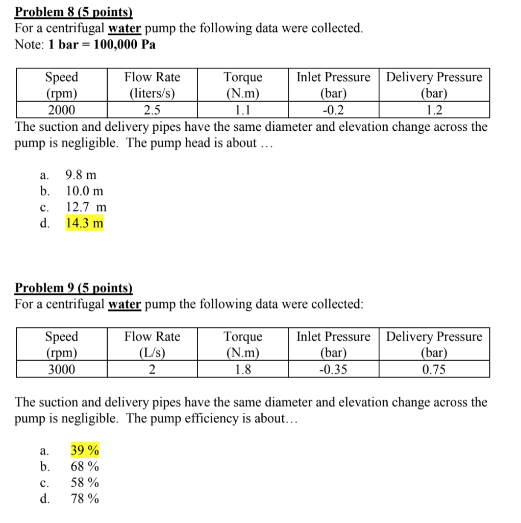 Solved Problem 8 (5 points) For a centrifugal water pump the | Chegg.com