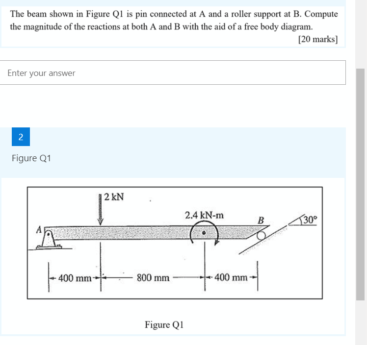 Solved The beam shown in Figure Q1 is pin connected at A and | Chegg.com