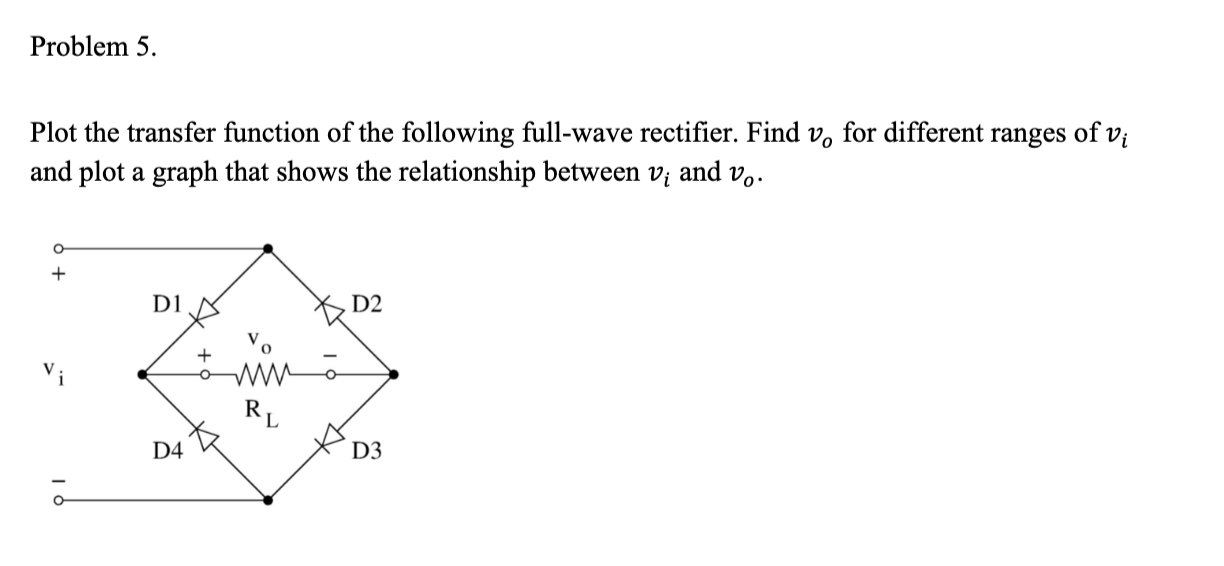 Solved Problem 5 Plot The Transfer Function Of The Follo Chegg Com