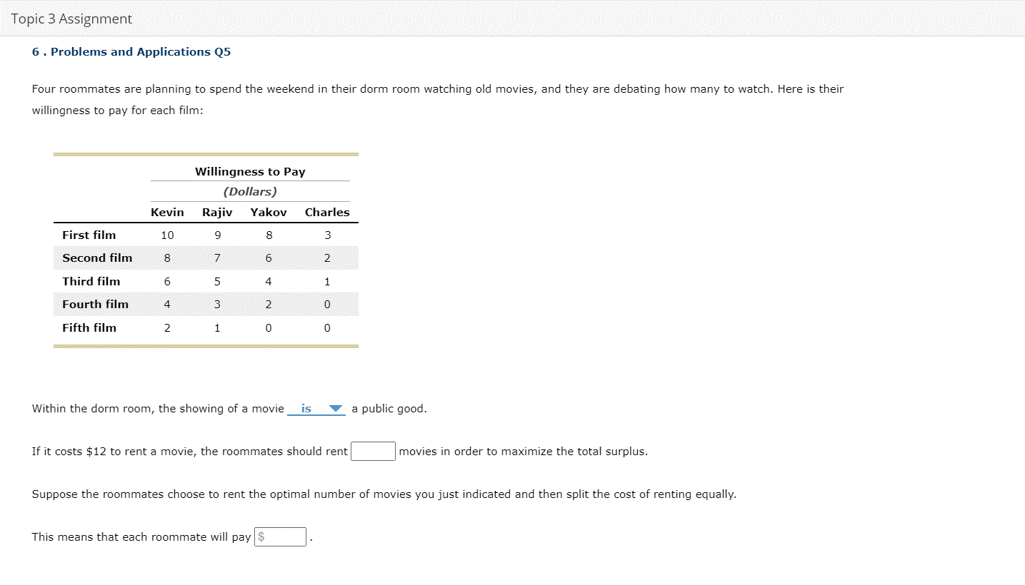 Solved Topic 3 Assignment 6. Problems and Applications Q5 | Chegg.com