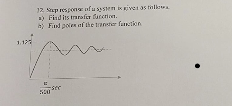 Solved 12. Step response of a system is given as follows. a) | Chegg.com