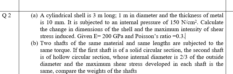 Solved Q2 A A Cylindrical Shell Is 3 M Long 1 M In Chegg Com