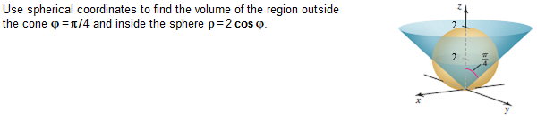 Solved Use spherical coordinates to ﻿find the volume of ﻿the | Chegg.com
