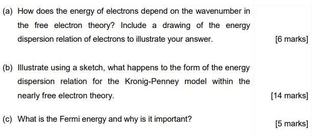 Solved (a) How does the energy of electrons depend on the | Chegg.com