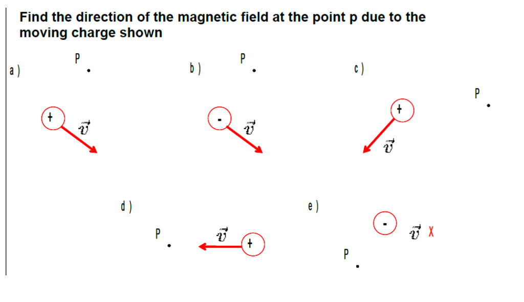 Solved Find the direction of the magnetic field at the point | Chegg.com