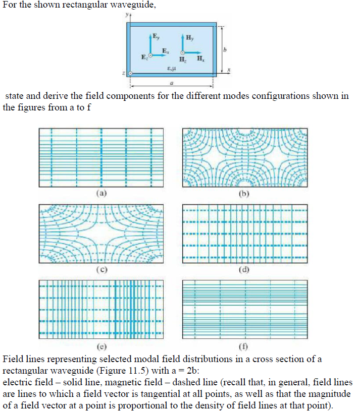 For The Shown Rectangular Waveguide, H H, H. , 16 | Chegg.com