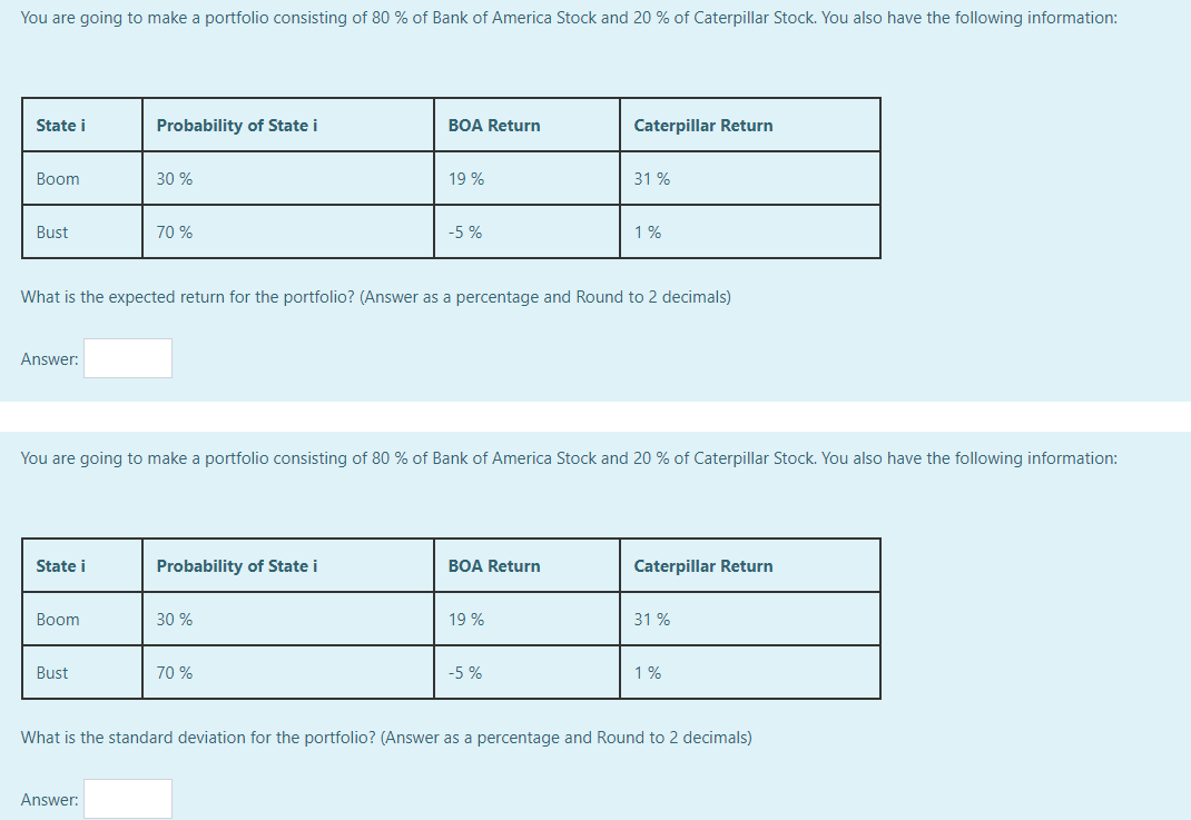 Solved You Are Going To Make A Portfolio Consisting Of 80 % | Chegg.com