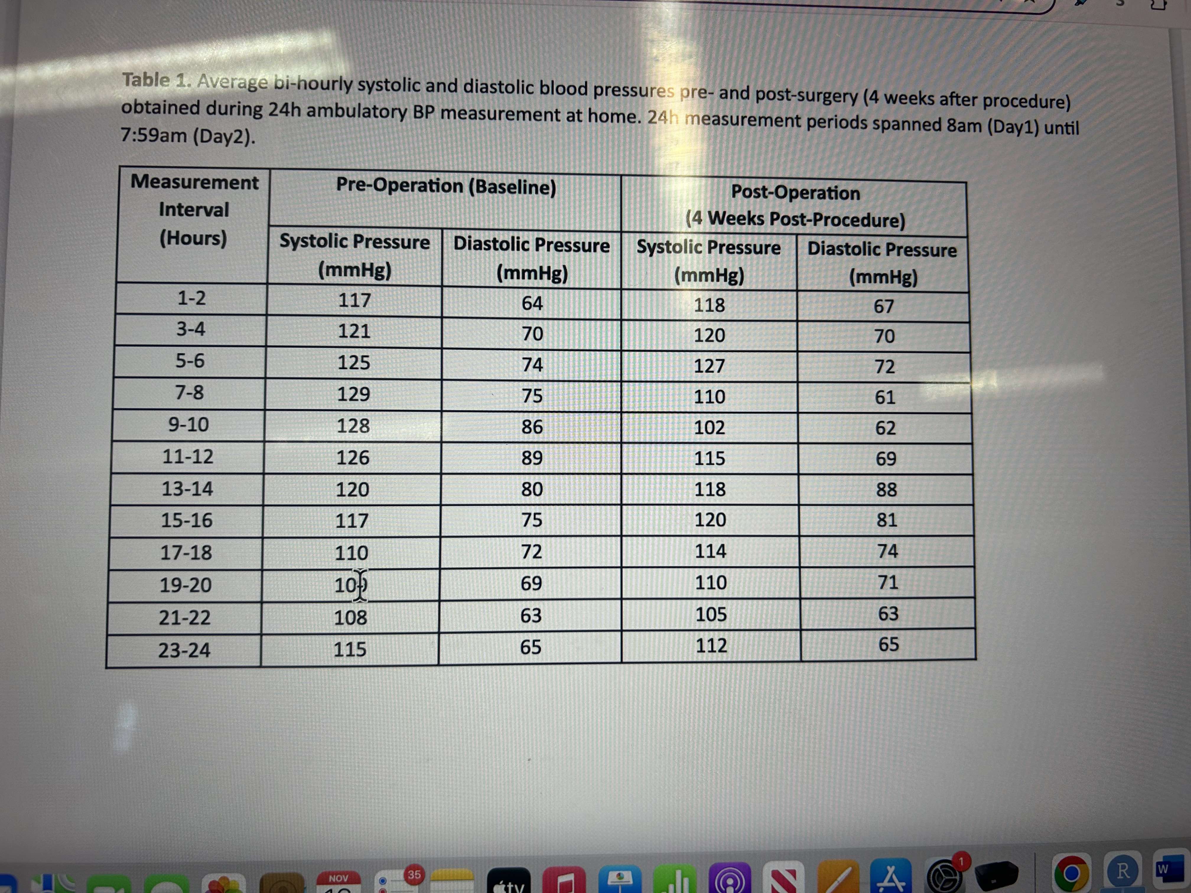 Solved by an EXPERT sing Table 1, ﻿please do the following:a. ﻿Expand ...