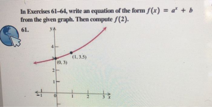 Solved In Exercises 61-64, write an equation of the form | Chegg.com