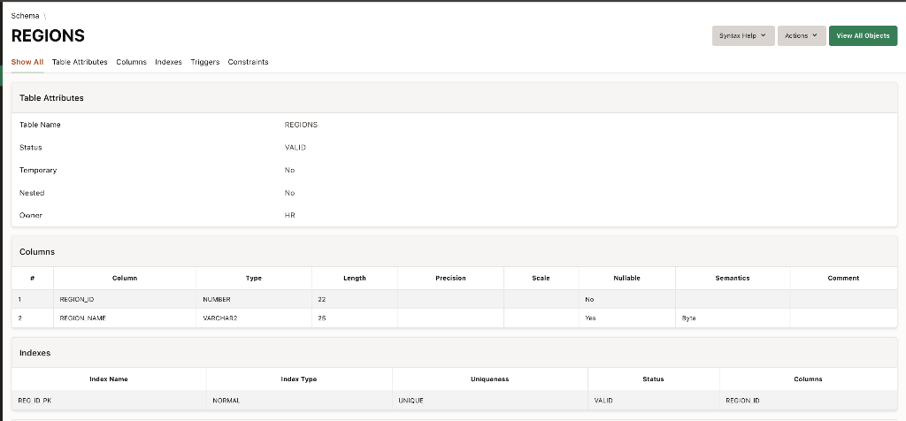 Solved Need the SQL statement for this Write a query to | Chegg.com