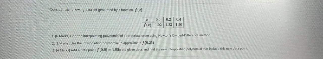 Solved Consider the following data set generated by a | Chegg.com