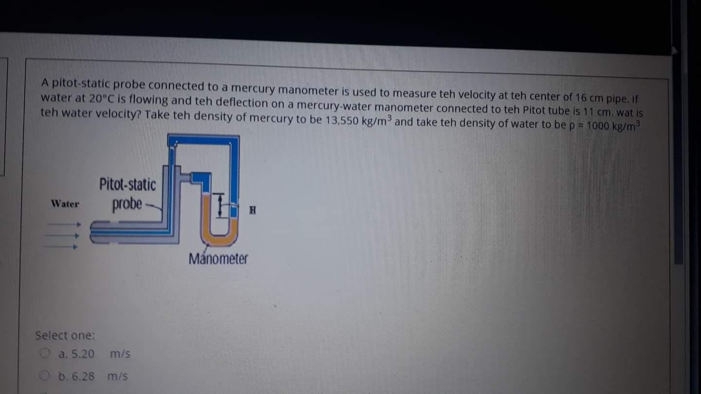 Solved A pitot-static probe connected to a mercury manometer | Chegg.com