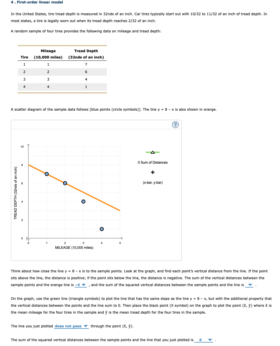 Solved 4. First-order linear model In the United States, | Chegg.com