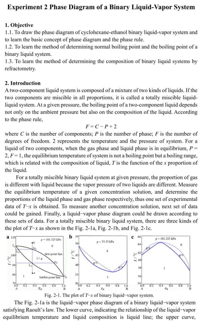 binary liquid vapor phase diagram experiment