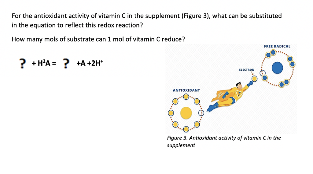 Solved For the antioxidant activity of vitamin C in the | Chegg.com