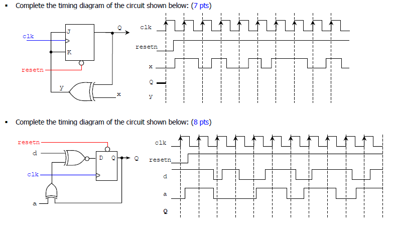 Complete The Timing Diagram For The Following Circuit