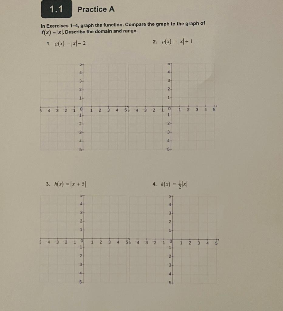 Solved In Exercises 1-4, graph the function. Compare the | Chegg.com